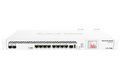 CCR1036-8G-2S+EM
