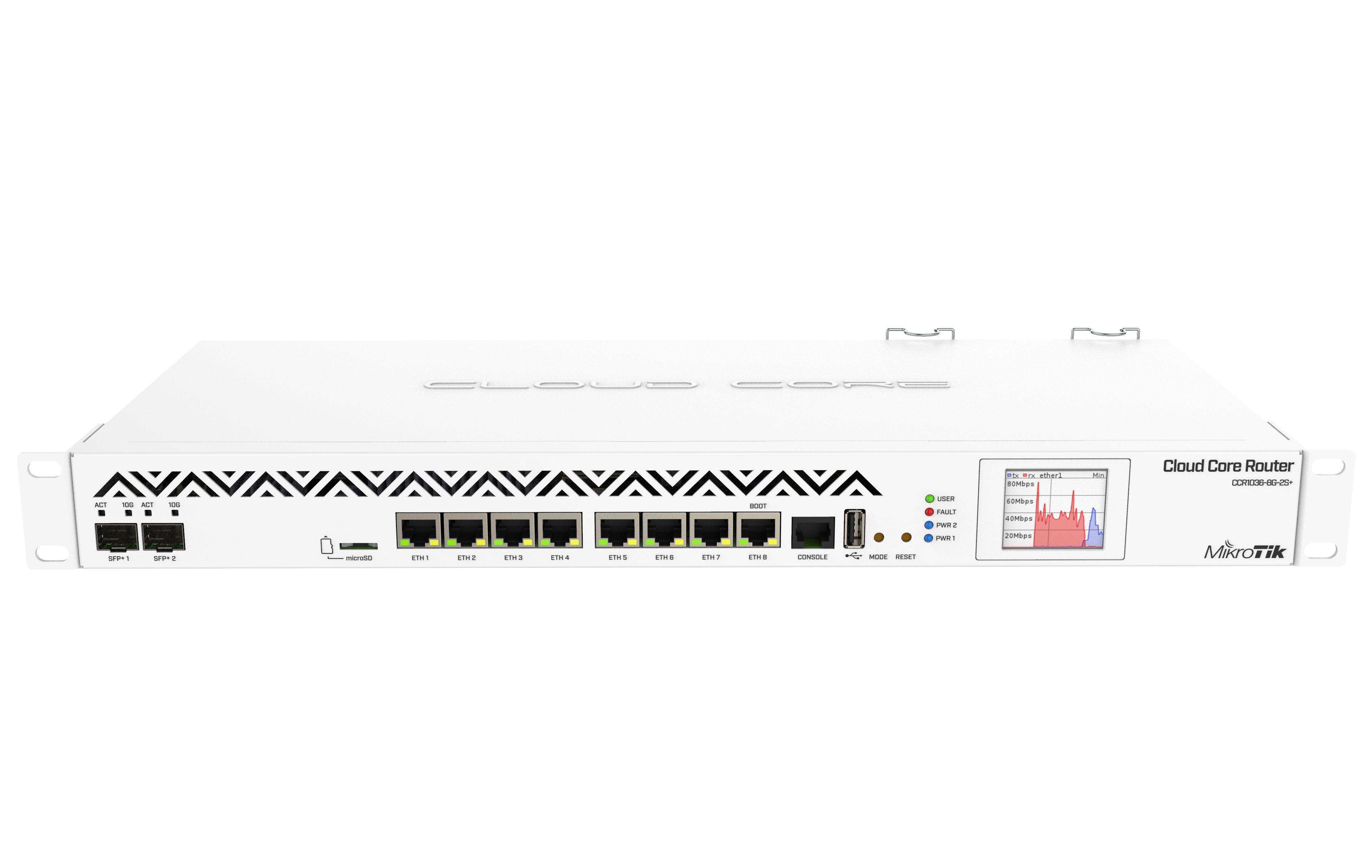 CCR1036-8G-2S+EM