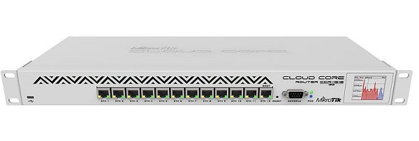 CCR1016-12G