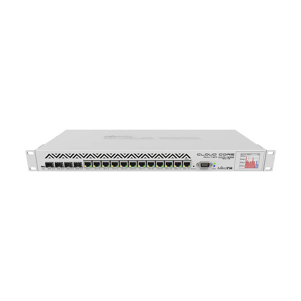 CCR1072-1G-8S+