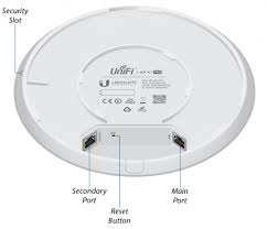 UNIFI AC-PRO-E-Con POE